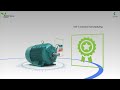 cg crompton greaves electric motors