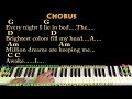 Million Dreams (The Greatest Showman) Piano Cover Lesson with Chords/Lyrics