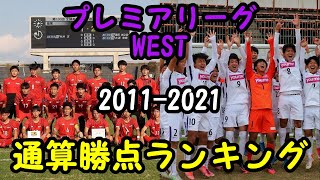 サッカープレミアリーグWEST 通算勝点ランキング 2011-2021