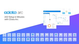 AS2 Setup in Minutes with CData Arc