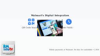 Can I Pay My Xfinity Bill At Walmart? – In-Store Payment Options & Fees Explained