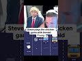 Steve plays the chicken game with Donald trump #roobet #onlinecasino #777 #cardgames #blackjack