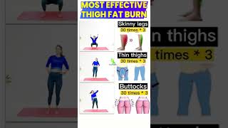 Simple Exercises To Lose Thigh Fat Fast at Home | जाँघ और पैर की चर्बी कम करें -Easy Thigh Workout