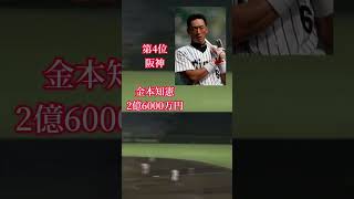 【プロ野球】2004年セリーグ球団ごとトップ年俸