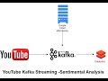 Building a YouTube Comment Sentiment Analysis Pipeline with Apache Kafka and Python