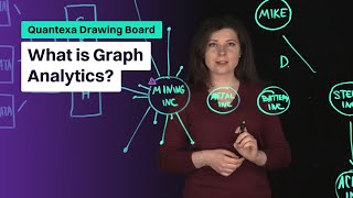 What is Graph Analytics