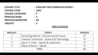 Diploma_ English Introduction