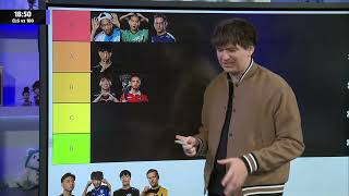 Meteos' Ranks NA LCS Jungler Tier List 📃