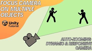 Focus Multiple Objects with Dynamic Camera in Unity