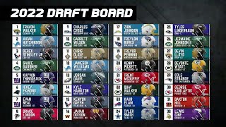 2022 NFL Draft's Biggest Winners