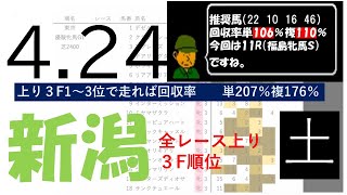 4月24日土曜日　新潟競馬場　上り3F順位データ　福島牝馬S 2021