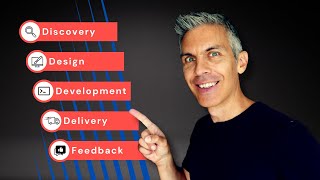 From Discovery to Delivery: A Practical Guide to Product Development