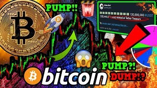 BITCOIN: $3 BILLION READY to BUY NOW!!🚨WARNING: $480 MILLION TETHER MINTED!!!