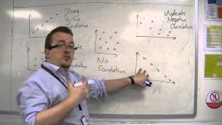 AQA Statistics 1 8.01 Understanding Correlation