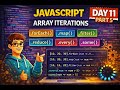 JavaScript Array Iteration Methods – forEach, map, filter, reduce, every & some (Part 5)