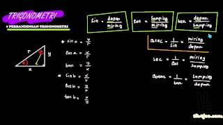 (Trigono I)perbandingan trigono