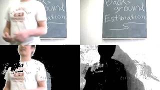 Background Estimation
