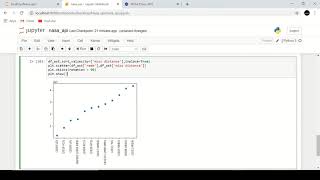 Find asteroids using NASA api and code!
