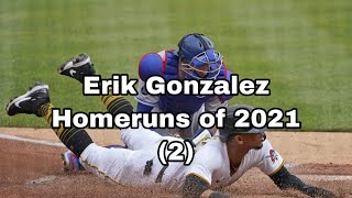 Erik Gonzalez Homeruns of 2021 (2)