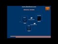 Java programming - Video 22 - Sockets, networking