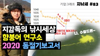 진짜 놓치면 후회하실 보고서 나갑니다. 지감독의 향붕어연구소 2020년 동절기 연구 보고서