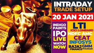 Intraday Trade Setup I Bajaj Finance, Infosys, ICICI Lombard, GMM Pfaudler, Indigo Paints