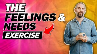 The Feelings and Needs Exercise | College Essay Brainstorming Exercise