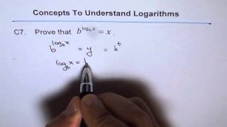 Log as Exponent Laws of Logarithms C8