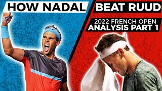 How Rafael Nadal beat Casper Ruud at the 2022 French Open | One Shot King