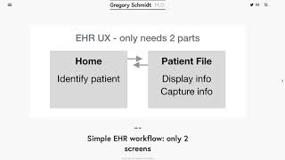 Simple EHR workflow: only 2 screens