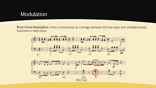 Module 34 Modulation