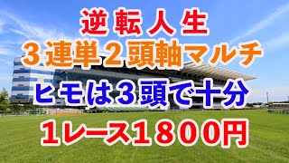 [手取り１５万男] ３連単を当てるには軸が２頭決めることが絶対条件。緊急事態宣言前日に午後から外飲みw