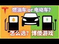 (Eps.168)燃油车vs.电动车：购前请三思！