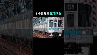 【遅すぎ】通過運転をしない優等種別