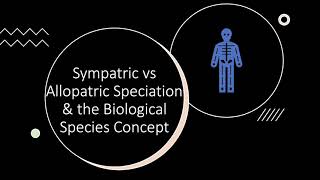 Biology- Sympatric, Allopatric Speciation, \u0026 Biological Species Concept... Explained!