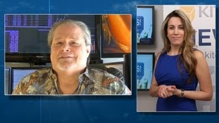 Let Fibonacci Retracement Guide Us - "Chart This!" w/ Gary Wagner (TheGoldForecast.com)