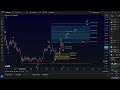 what s next for chainlink detailed link elliott wave price analysis and price prediction