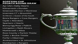 SCOTTISH CUP FOURTH ROUND DRAW REACTION