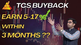 Unlocking Value: TCS Buyback Explained - Strategies, Dates, and Insights | Anuj Gupta