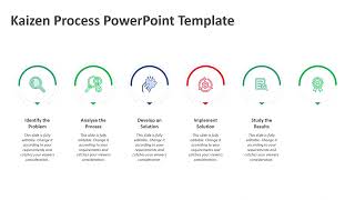 Kaizen Process PowerPoint Template | Kridha Graphics
