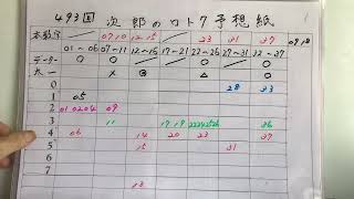 太一のロト7予想紙　493回　抽選日　10月21日(金)