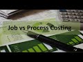 Product Costing: Job vs Process Costing