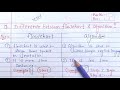Difference between Flowchart and Algorithm | Flowchart Vs Algorithm | Learn Coding