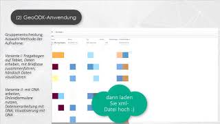 02 GeoODK Anwendung