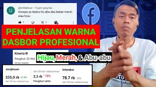 Facebook Pro || Arti Warna Abu-abu, Hijau \u0026 Merah Di Dasbor Profesional