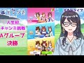 【ウマ娘】人生初チャンミ挑戦！aリーグ決勝戦結果！【新人vtuber i stream】