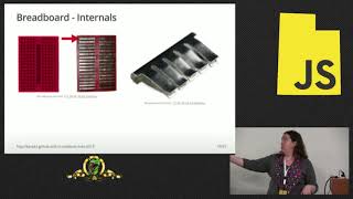 0 to Nodebots in 45 Minutes - Katie Kurkoski