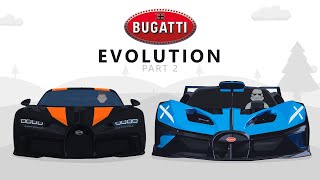 Evolution of Bugatti | Part 2: Bugatti’s Fastest Cars