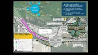 Single Point Urban Interchange at the E-Y Intersection (OVP-1, ELE-4)