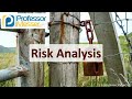 Risk Analysis - CompTIA Security+ SY0-701 - 5.2